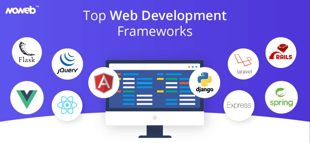 Top 5 Frameworks for Web Development in 2024
