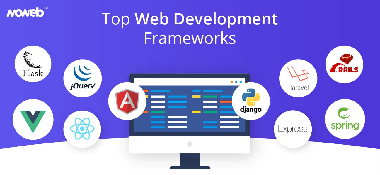 Top 5 Frameworks for Web Development in 2024